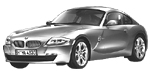 BMW E86 B252C Fault Code